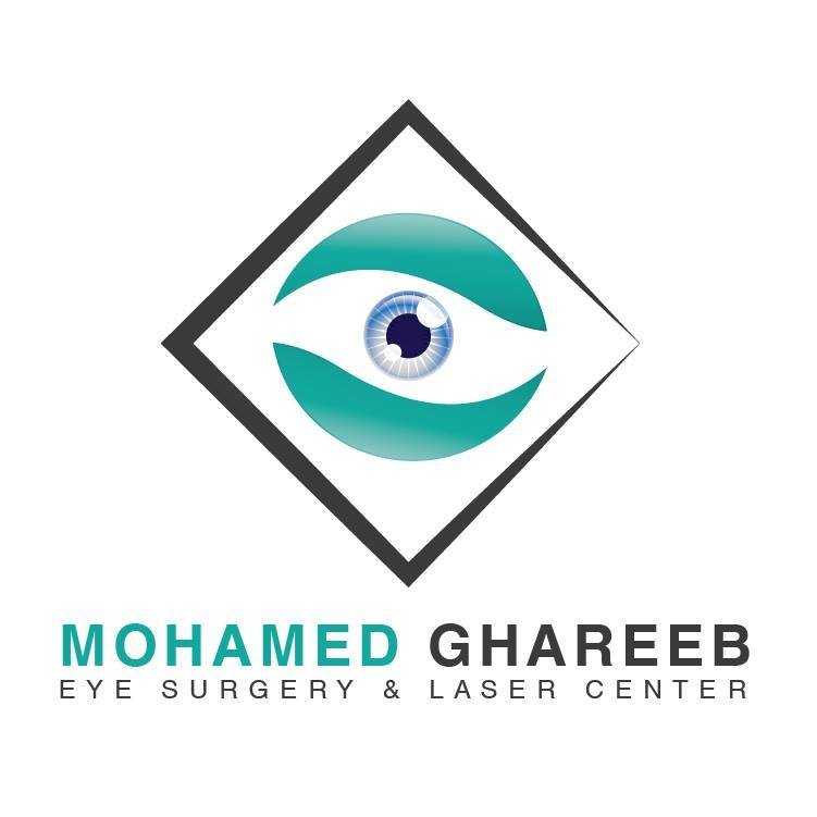 Dr. Mohamed Gharib.... Ophthalmologist
